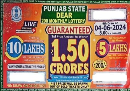 punjab state dear 200 monthly lottery 2024 winner|{6/2/2024} @8pm Punjab Dear 200 Monthly Lottery Results.
